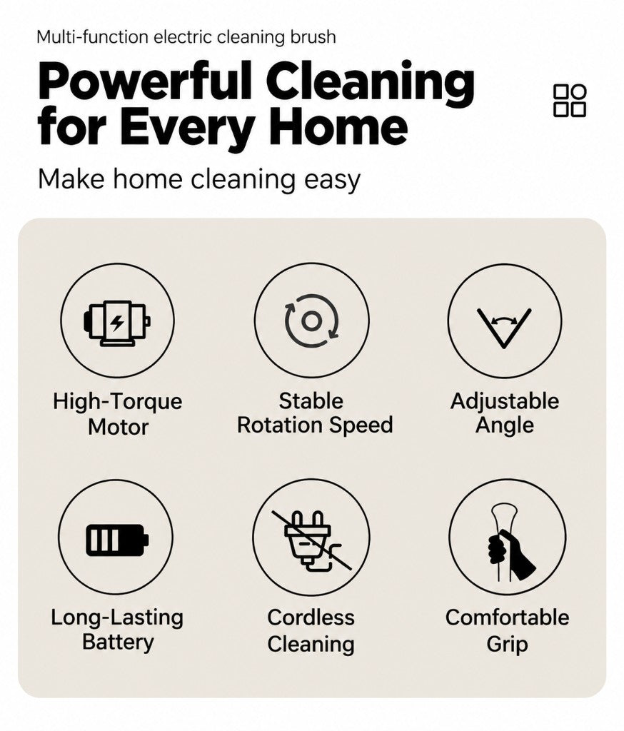Powerful cleaning features for every home